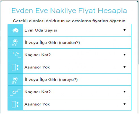 Evden Eve Nakliyat Fiyatları Kaç TL Olur